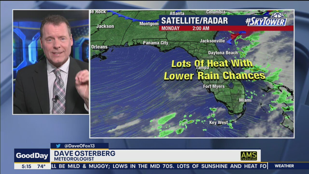 Monday Morning Forecast