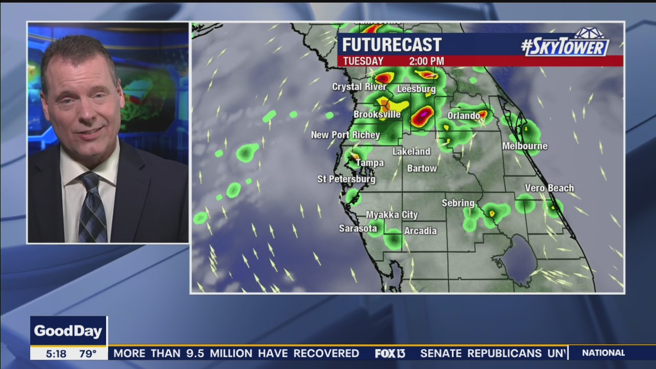 Tuesday Morning Forecast