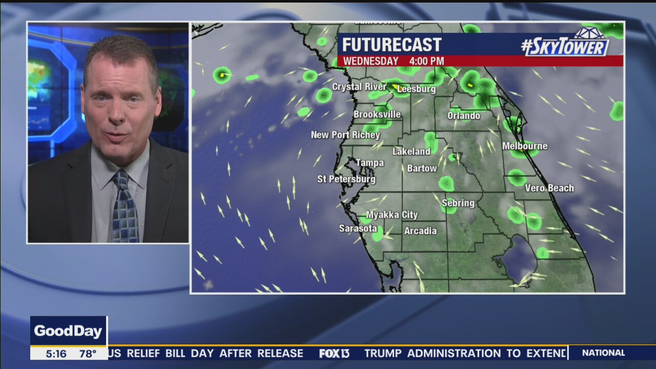 Wednesday morning forecast