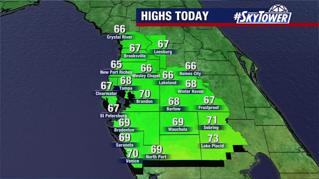 Saturday evening forecast