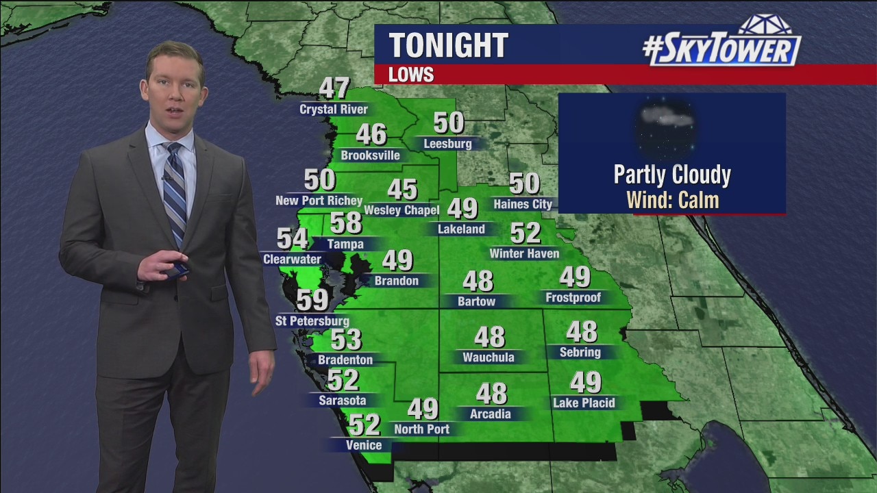Thursday evening weathercast