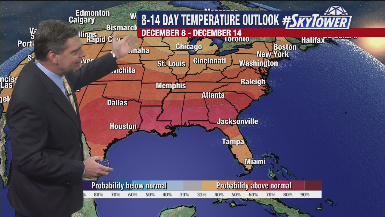 Wednesday afternoon forecast