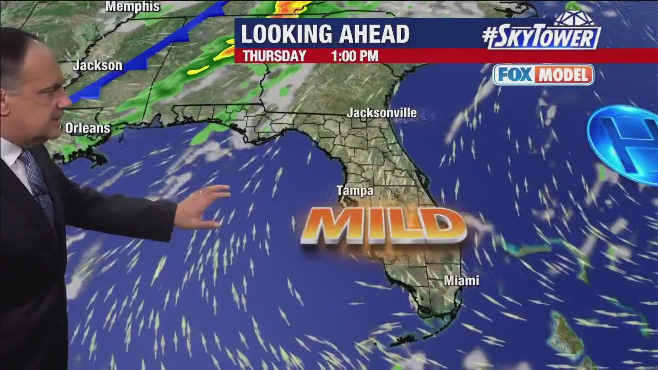 Wednesday evening forecast