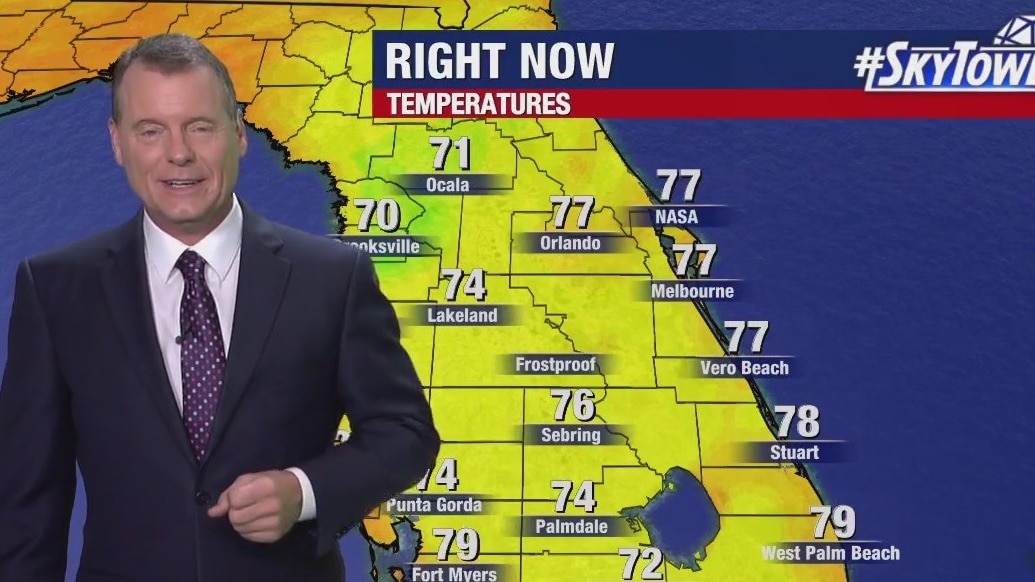 Tuesday morning forecast