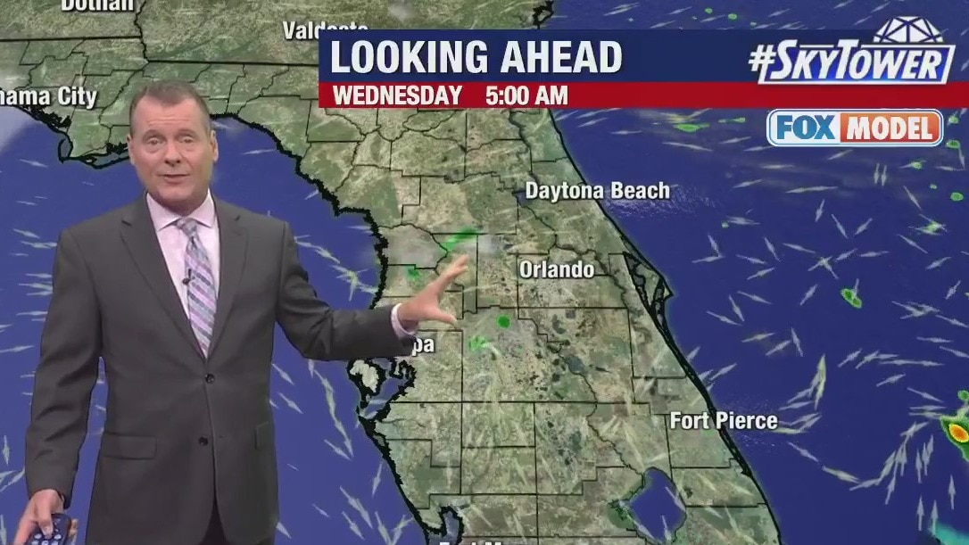 Wednesday morning forecast