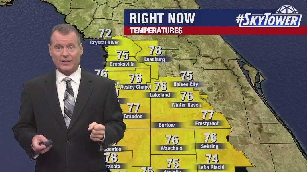 Thursday morning forecast
