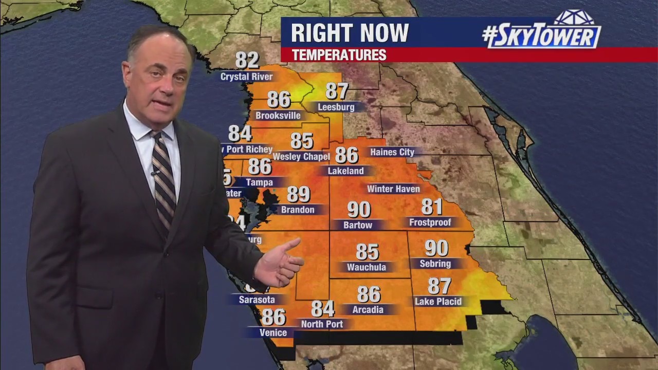 Tuesday evening forecast
