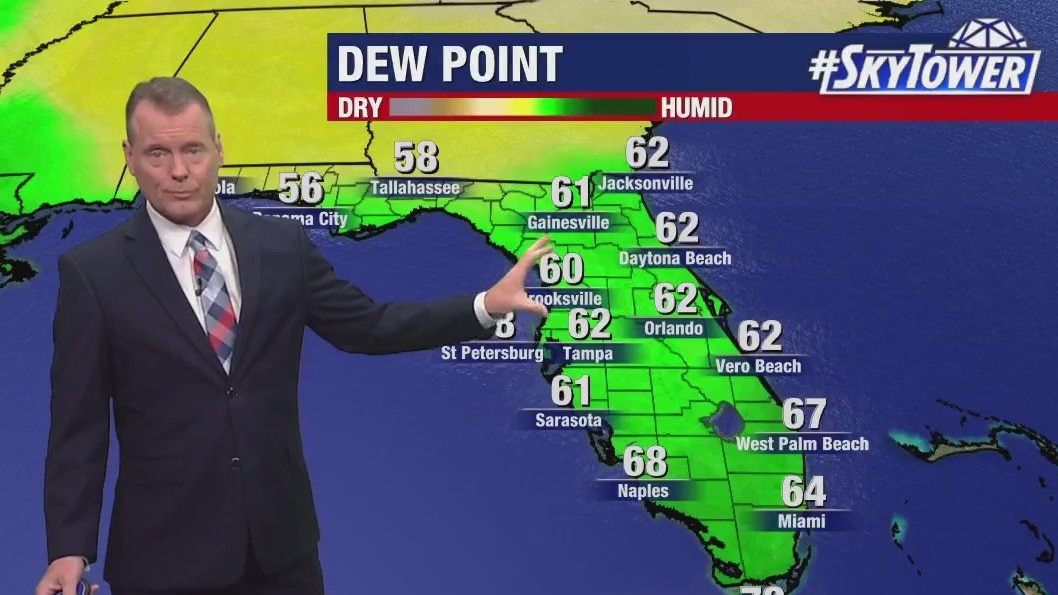 Tuesday morning forecast