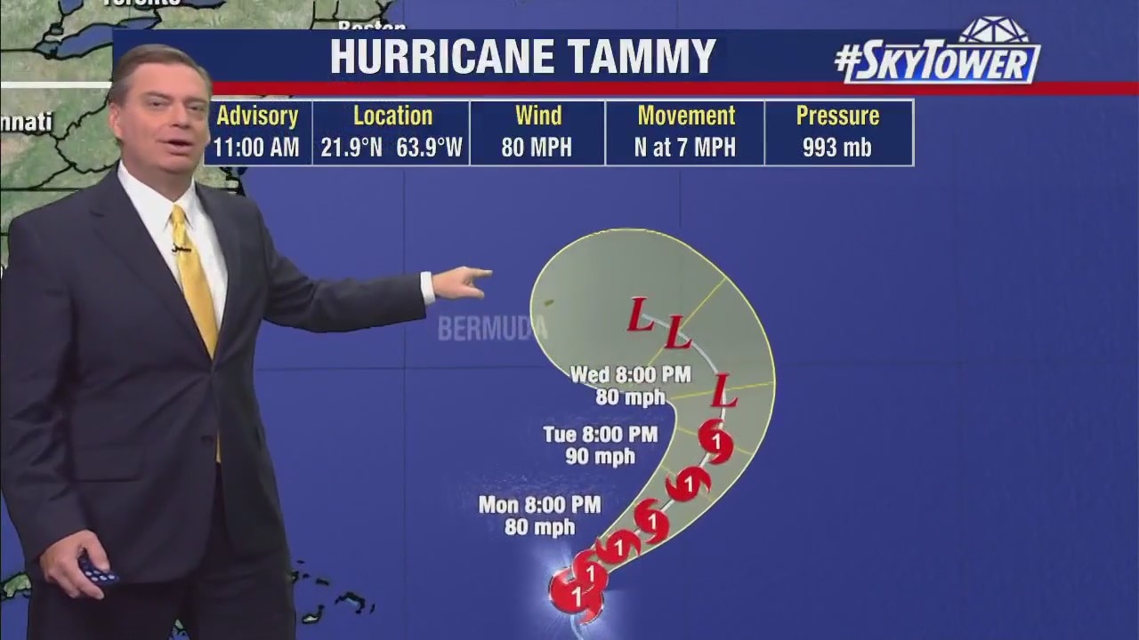 Monday afternoon forecast
