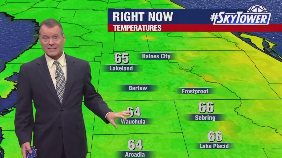 Wednesday morning forecast