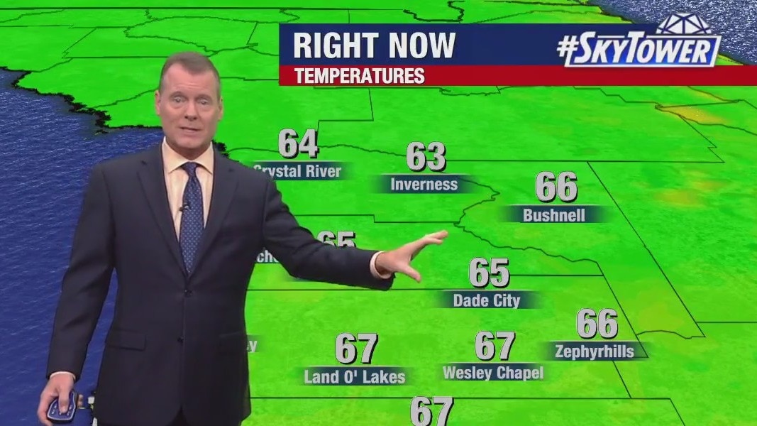 Friday morning forecast