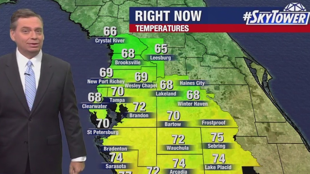 Wednesday afternoon forecast