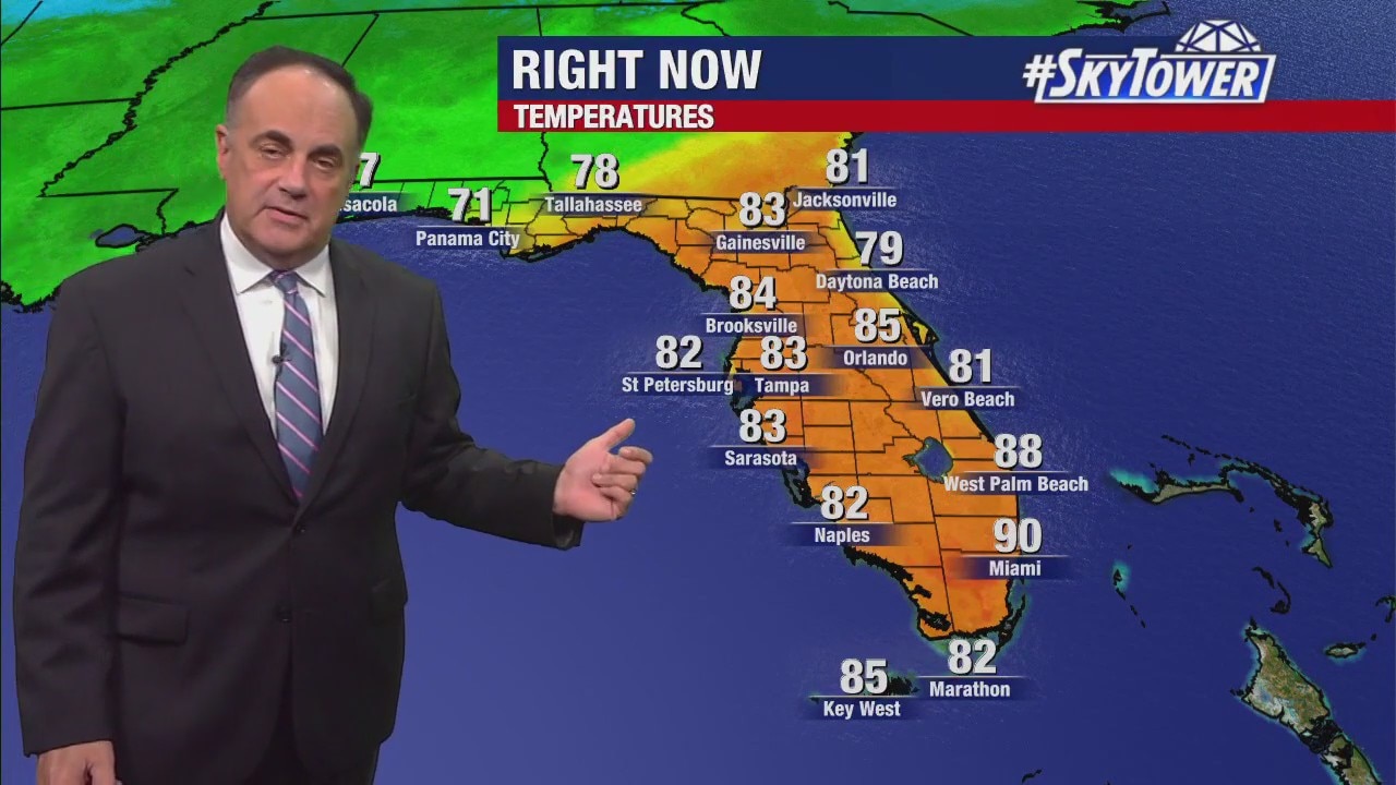 Tuesday evening forecast