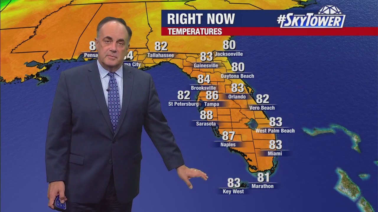 Friday evening forecast