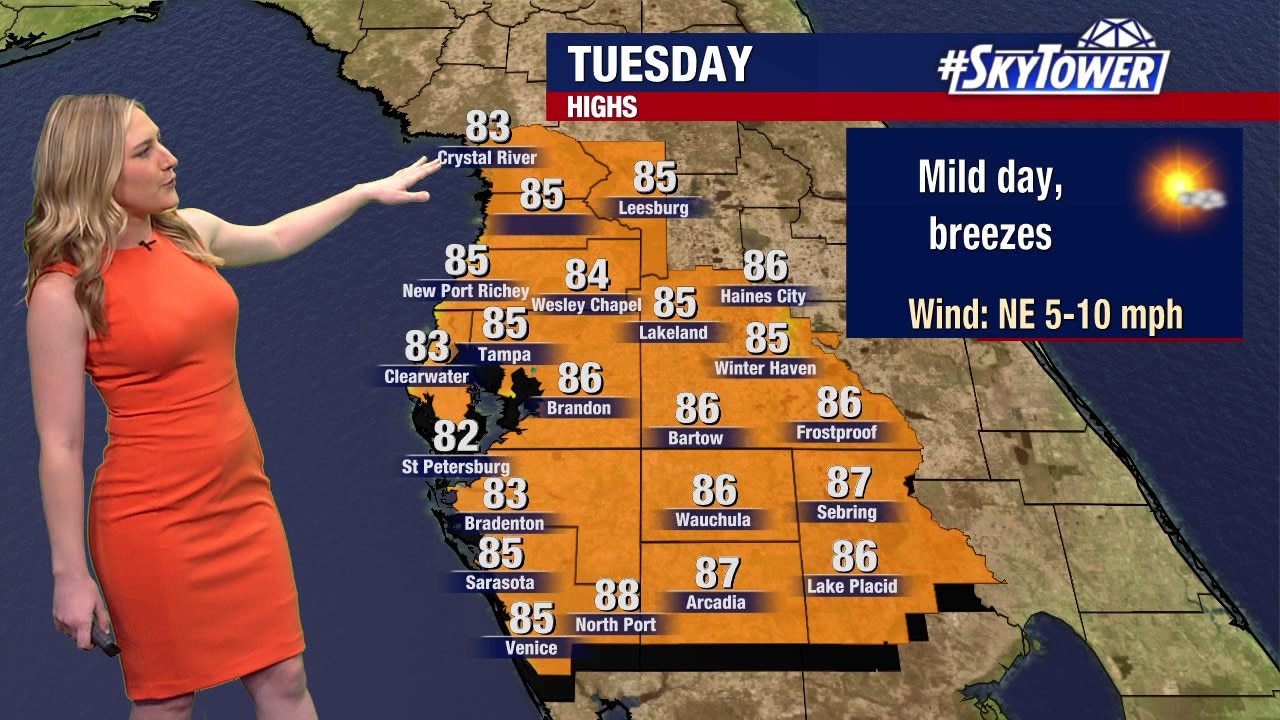 Sunday evening forecast