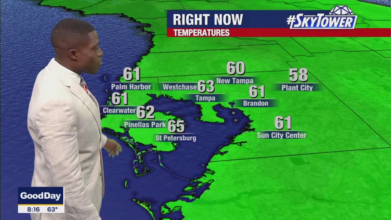 Saturday morning forecast