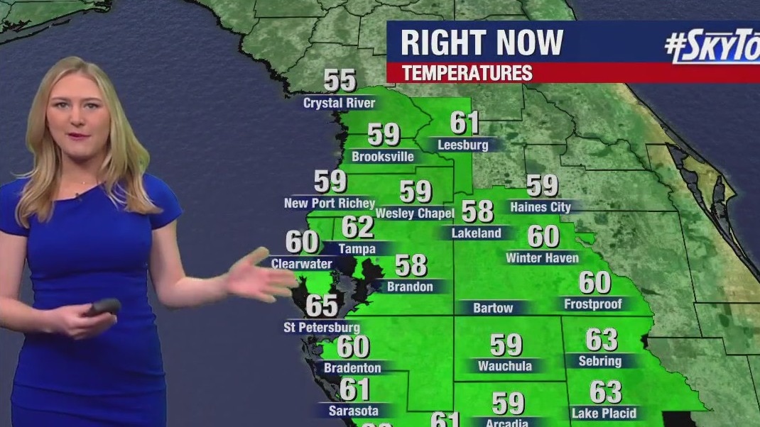 Friday morning forecast