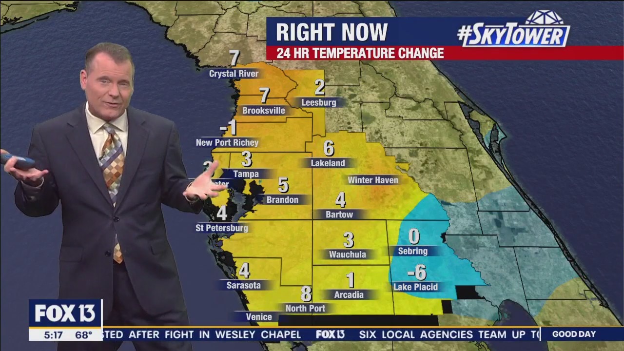 Thursday morning forecast