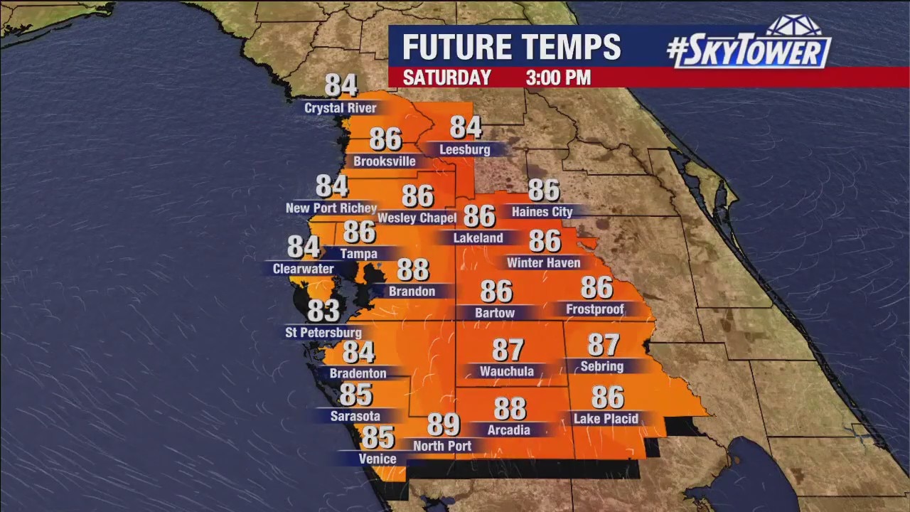 Friday evening forecast