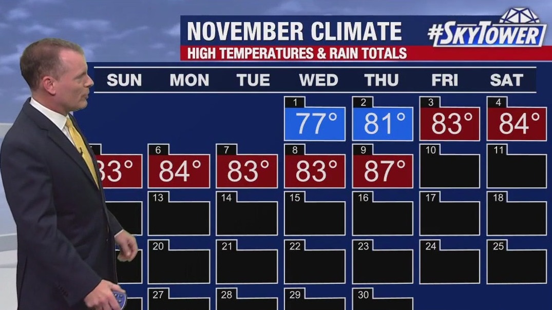 Friday morning forecast