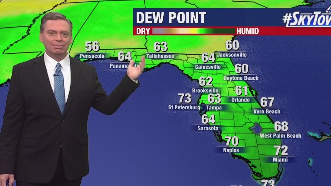 Thursday afternoon forecast