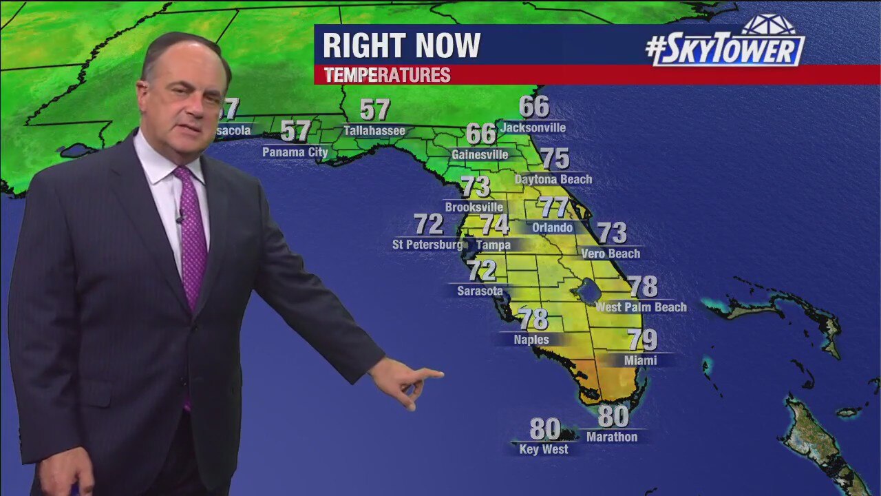 Tuesday evening forecast