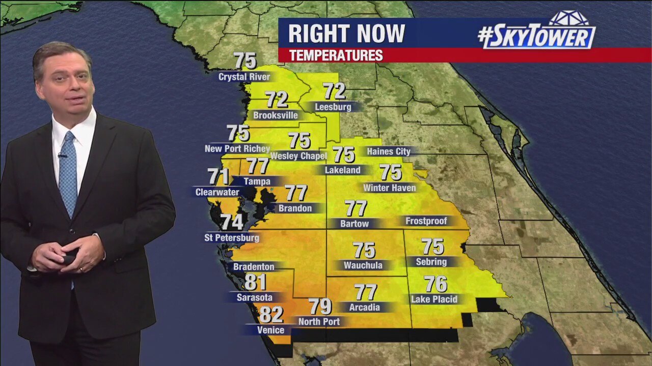 Tuesday afternoon forecast