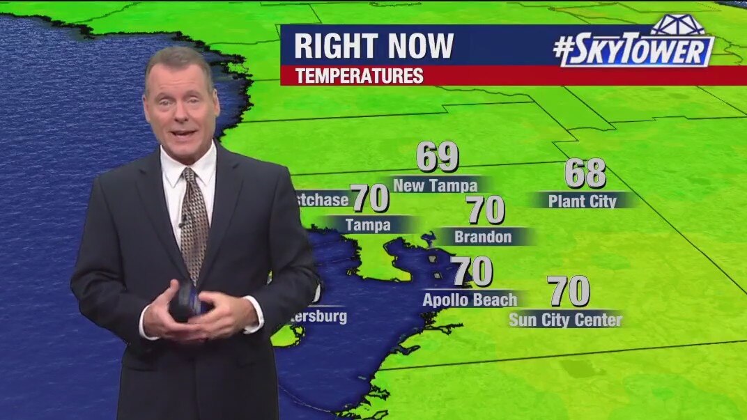 Thursday morning forecast