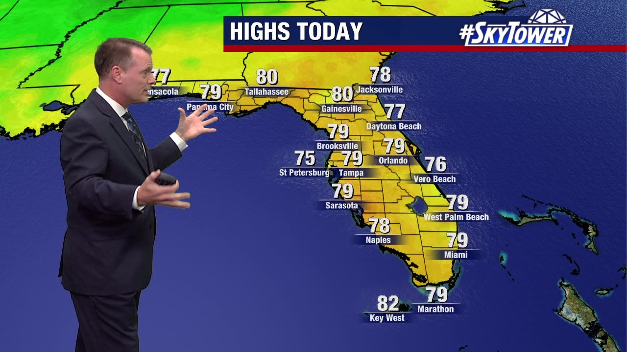 Saturday evening forecast