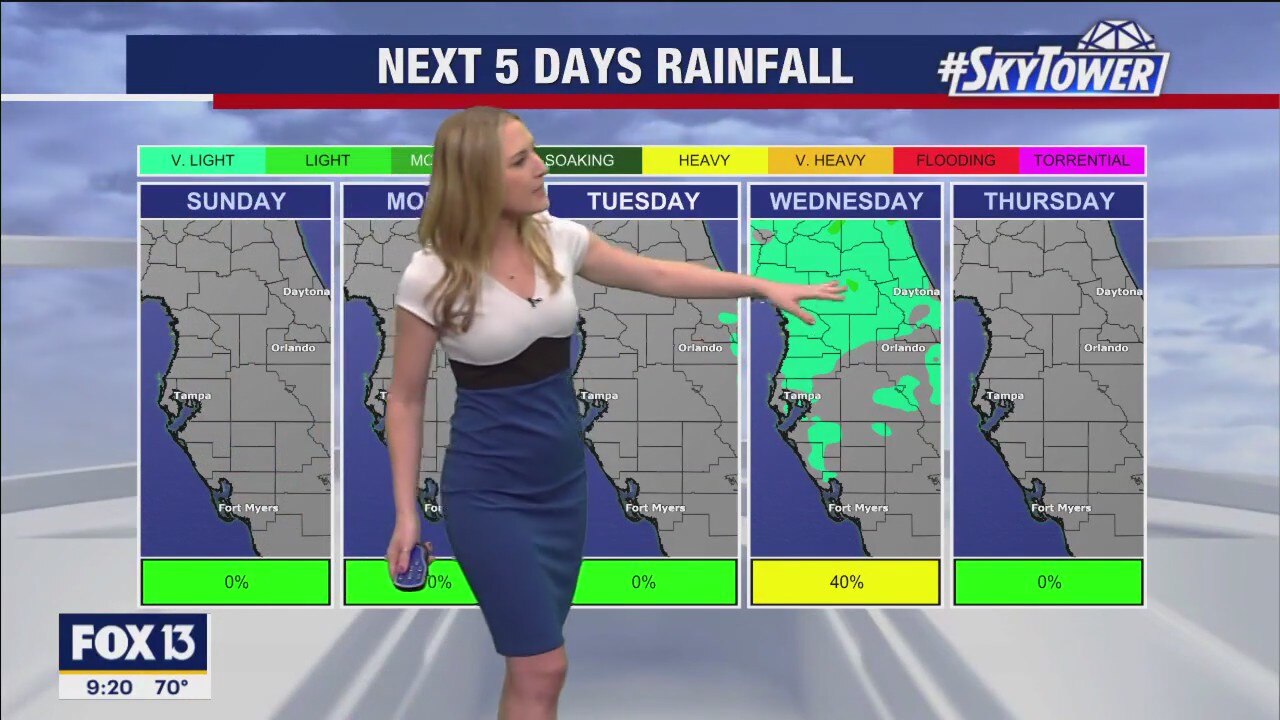 Sunday morning forecast