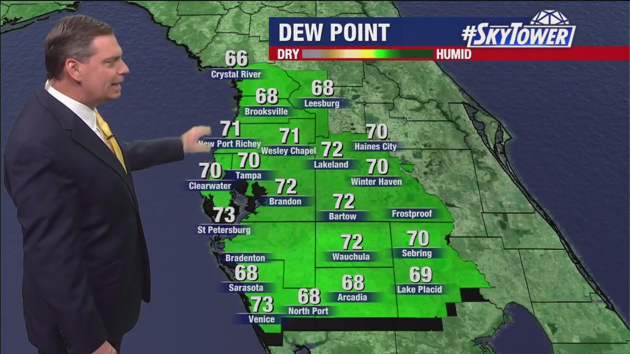 Friday evening forecast