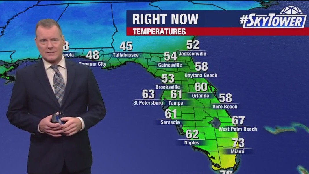 Tuesday morning forecast