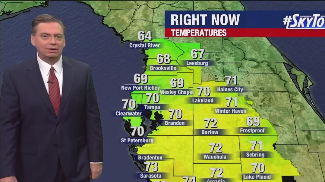 Monday morning forecast