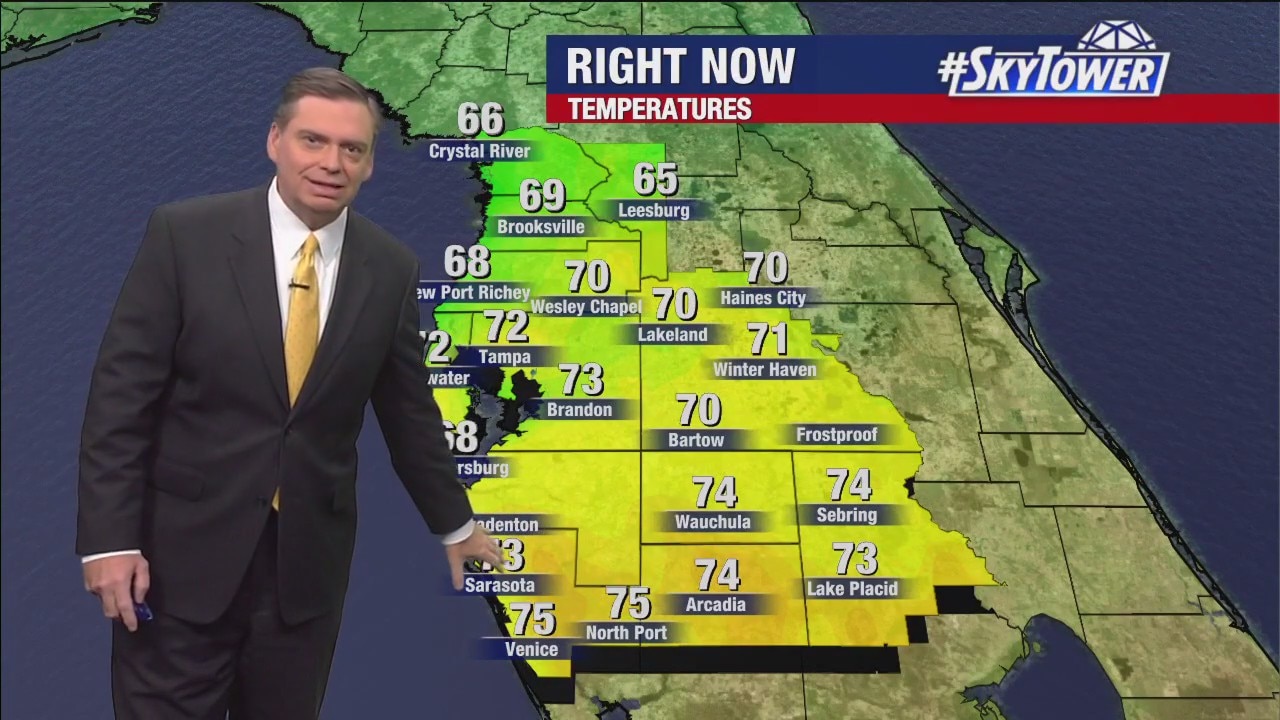 Tuesday afternoon forecast