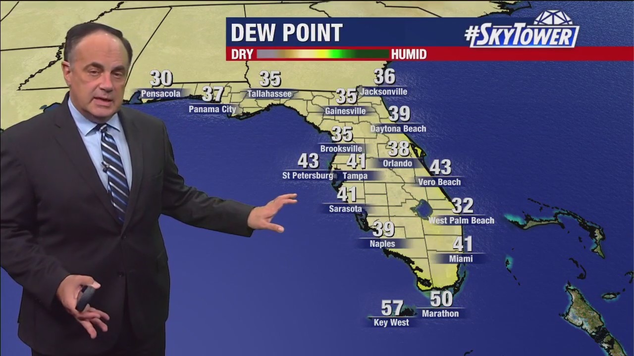 Wednesday evening forecast