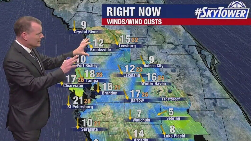 Wednesday afternoon forecast