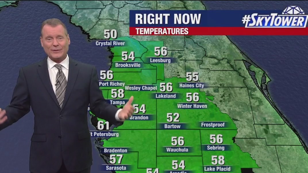 Friday morning forecast