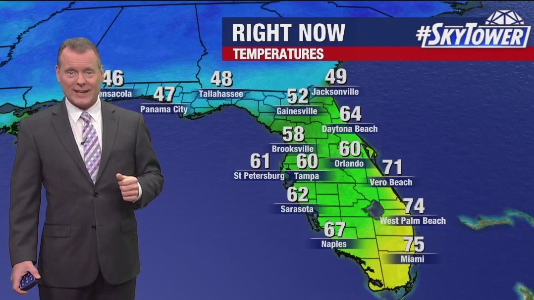 Wednesday morning forecast