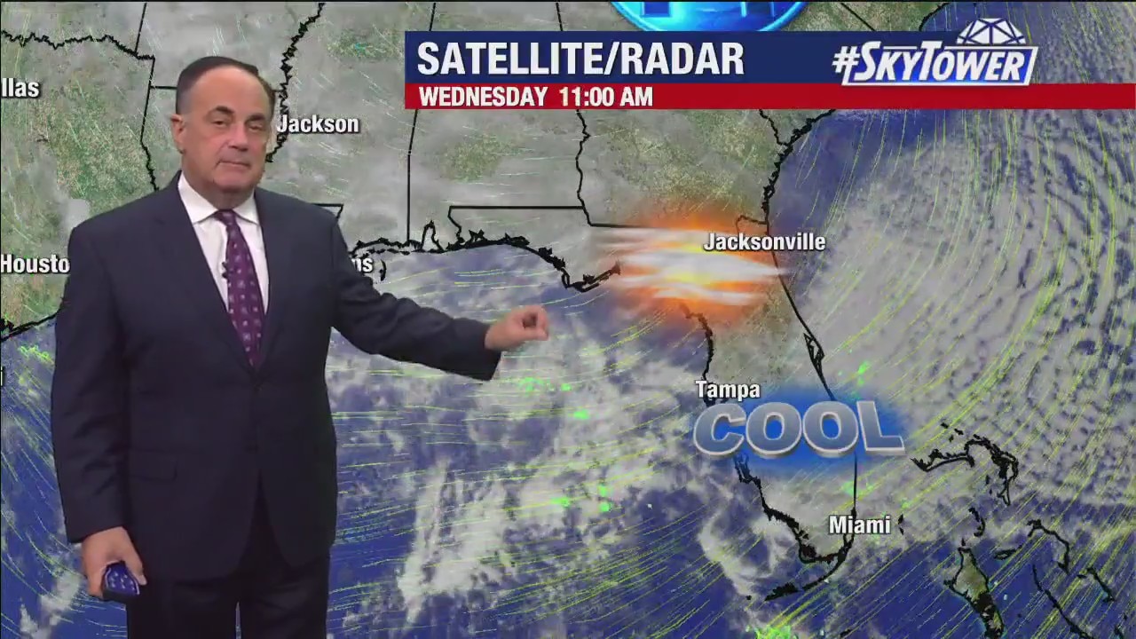 Wednesday evening forecast