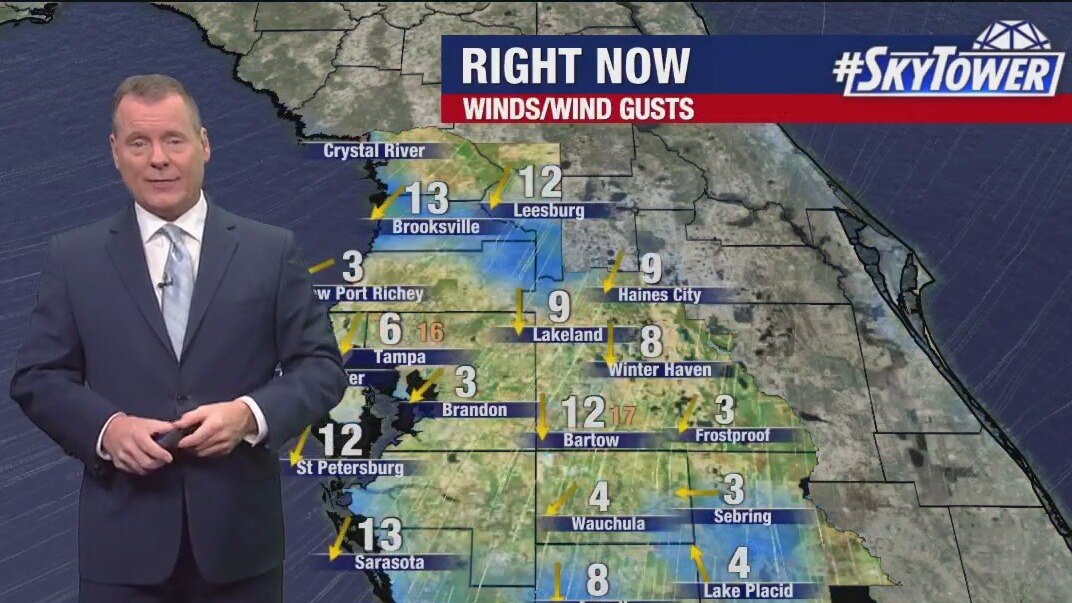 Thursday morning forecast