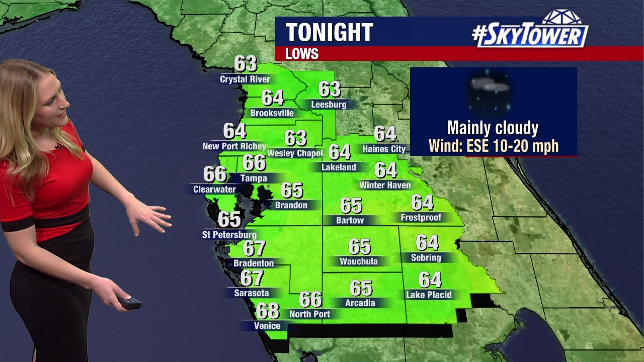 Sunday evening forecast