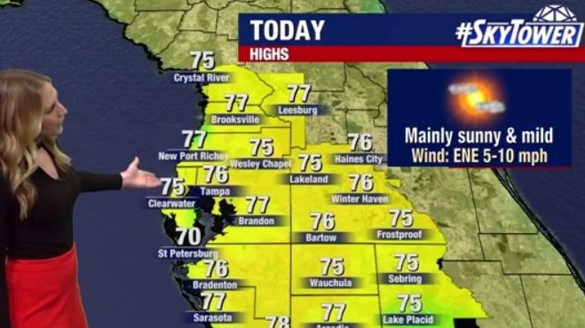 Saturday morning forecast