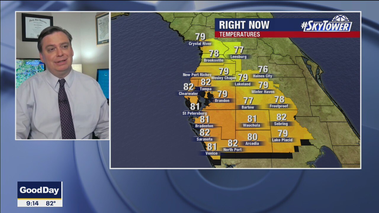 Saturday forecast