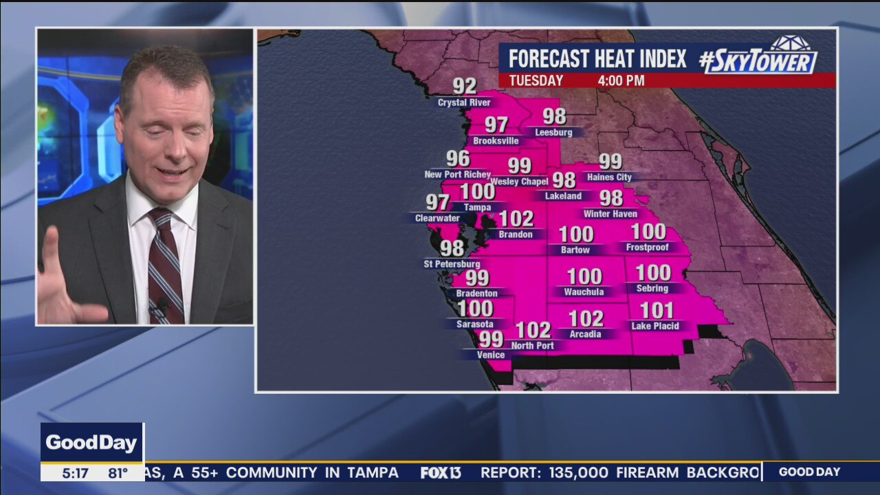 Tuesday Morning Forecast