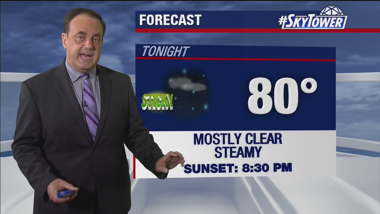 Wednesday evening weathercast