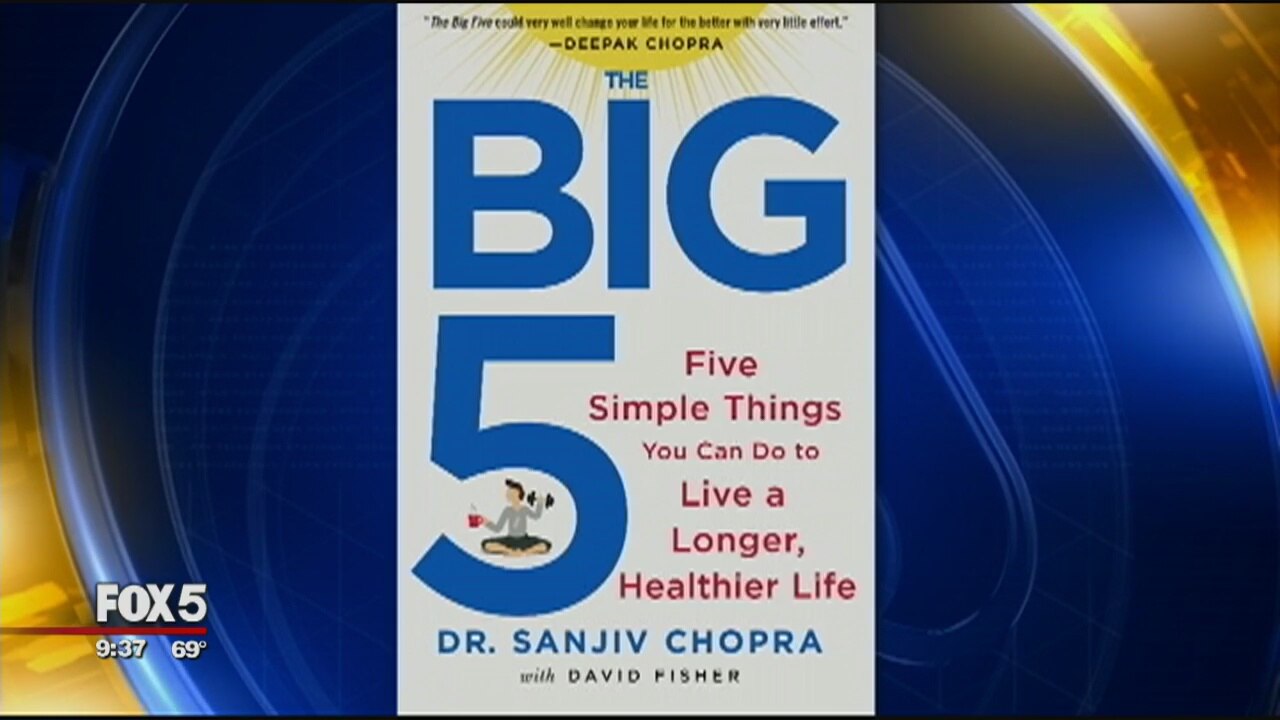 Dr. Sanjiv Chopra