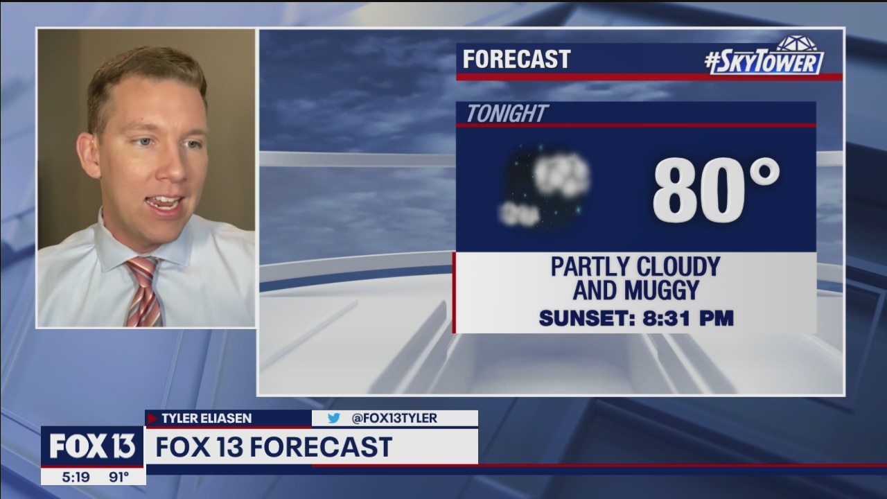 Wednesday evening weathercast