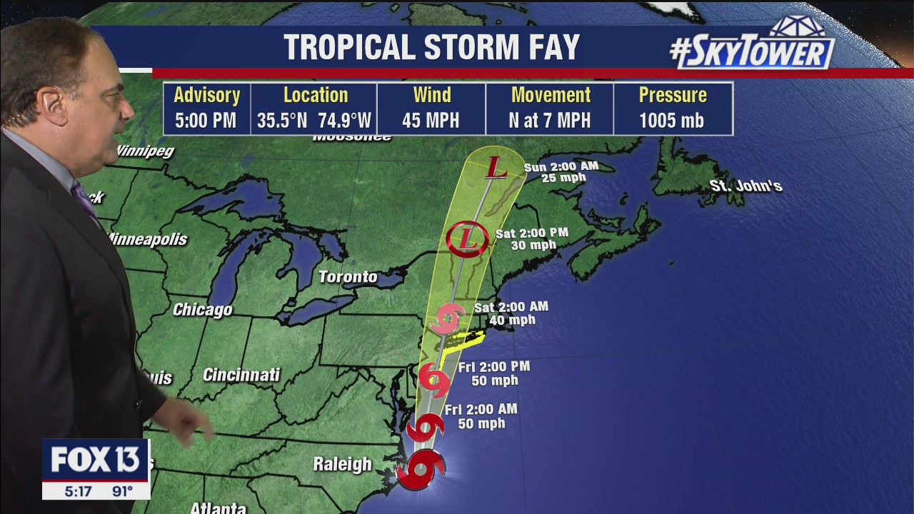 Thursday evening weathercast