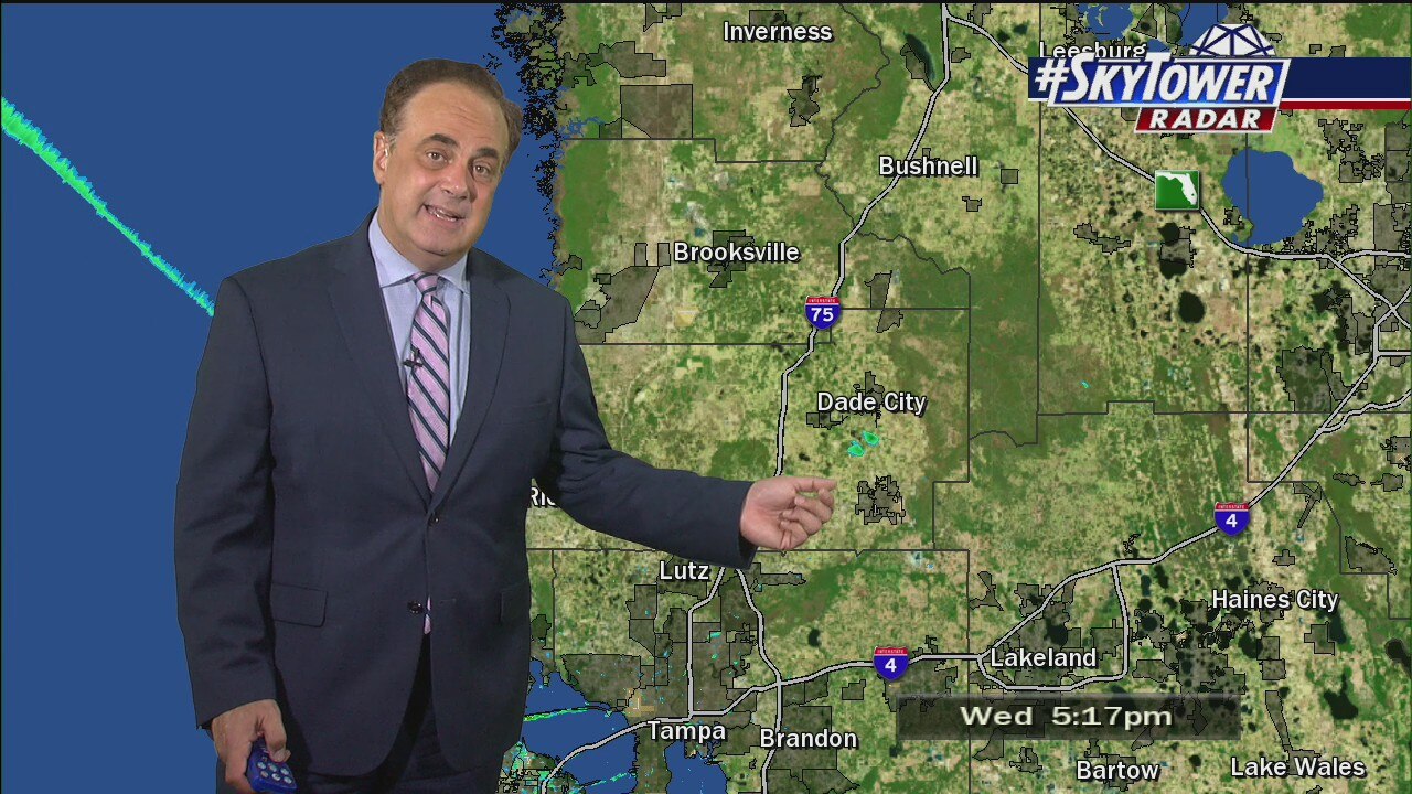 Wednesday evening weather