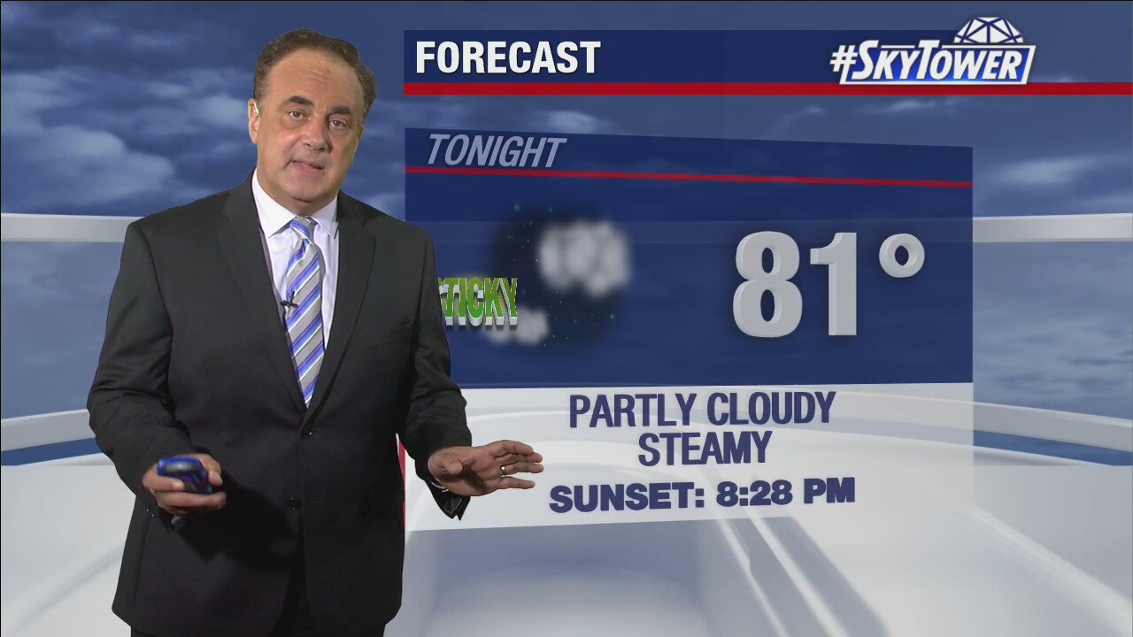 Tuesday evening weathercast